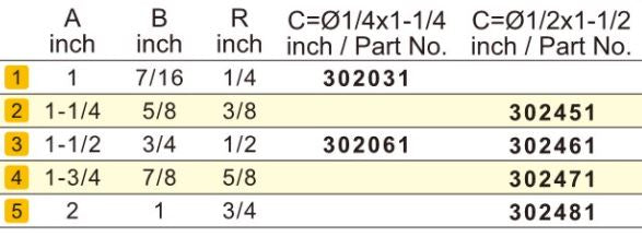 Arden Beading Bit with Bearing - 6.35mm Radius 1/4" Shank