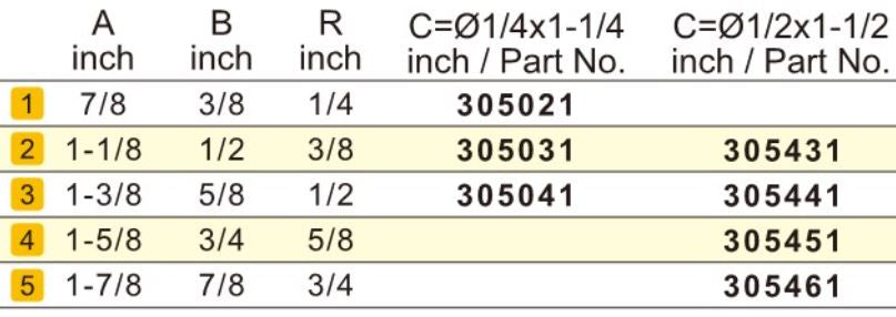 Arden Cove Bit with Bearing - 6.35mm Radius 1/4" Shank