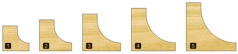 Arden Cove Bit with Bearing - 6.35mm Radius 1/4" Shank