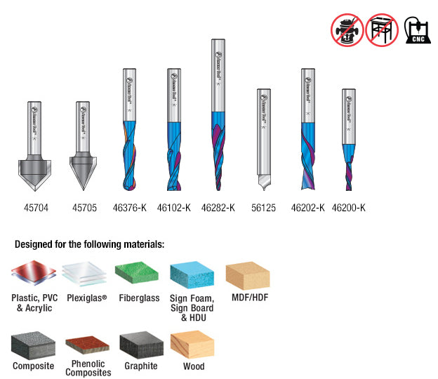 Amana AMS-177-K 8 Piece Deluxe CNC Bit Collection - 1/4" Shank