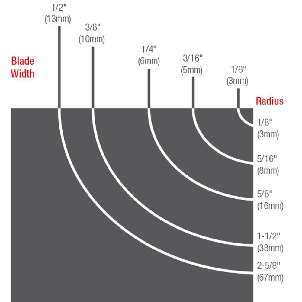 Carbatec Bandsaw Blade (L = 2375mm - W = 10mm - TPI = 10)