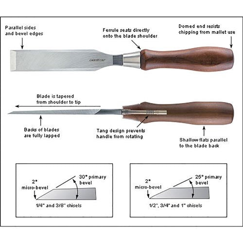 Veritas Bench Chisel - 1/2 Inch