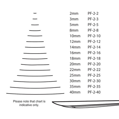 Pfeil Straight Gouge - 5mm - #2